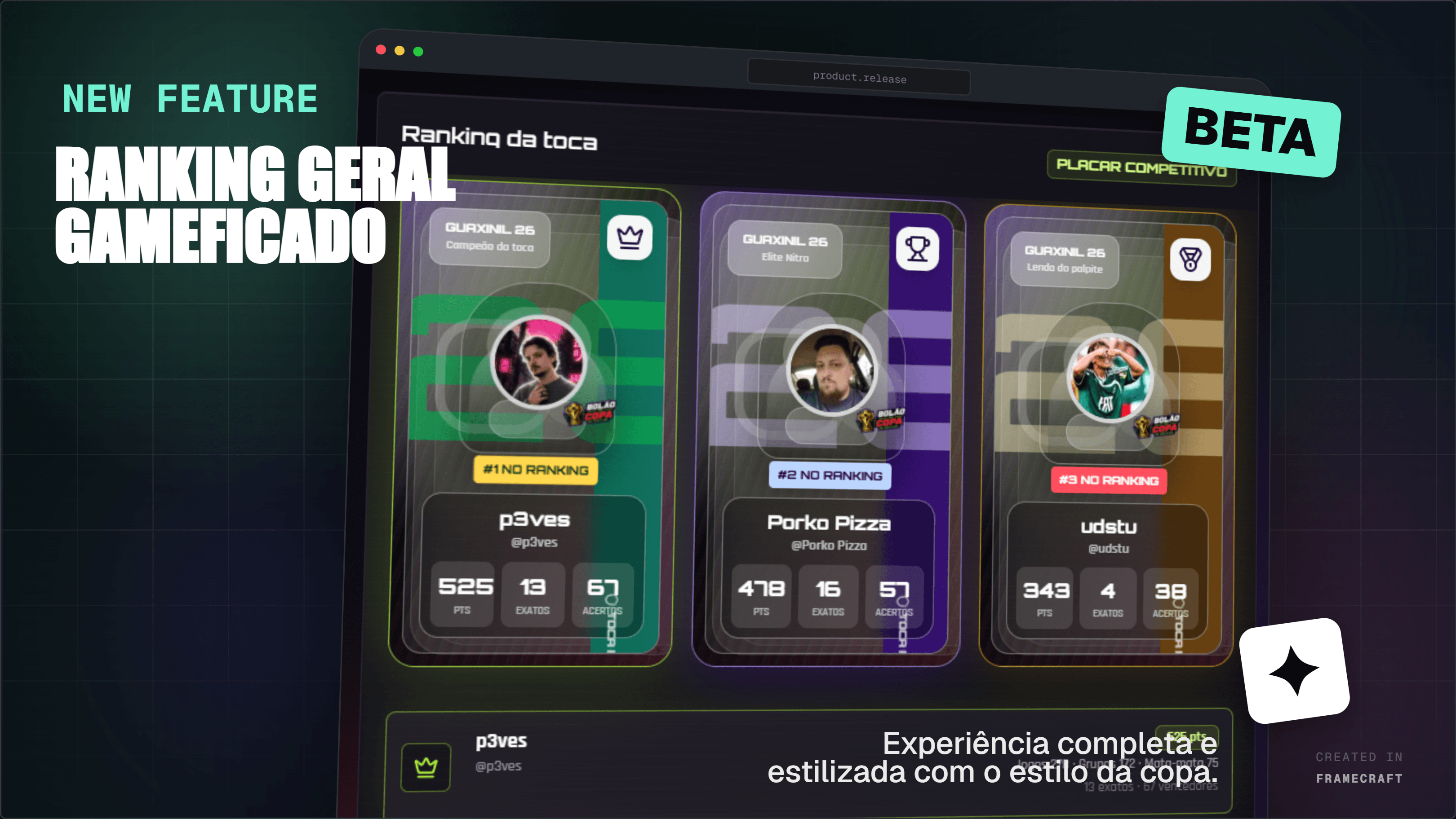 Imagem do projeto