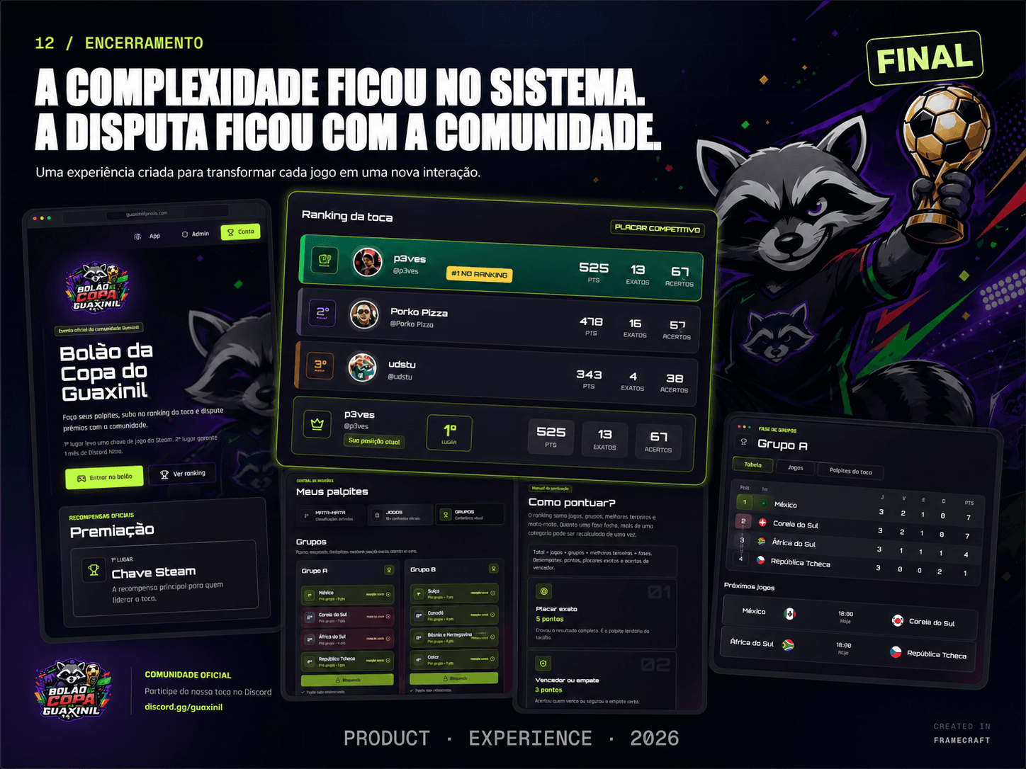Imagem do projeto